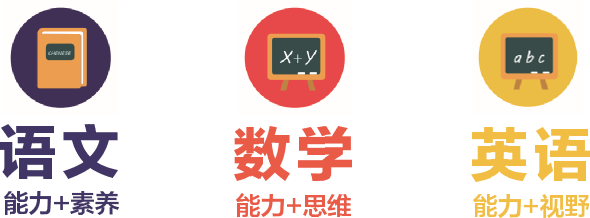 让我们快来看看吧 语文课程体系 课程理念: 【能力 素养】一对一小学