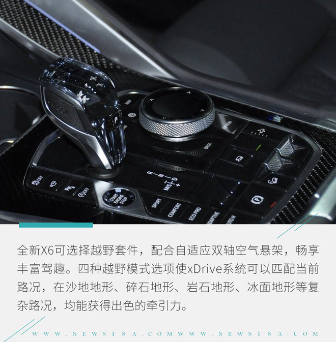 全新宝马x6亮点解析