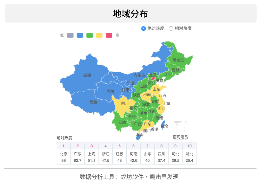 餐饮企业免费入驻淘宝直播,新冠肺炎疫情下的