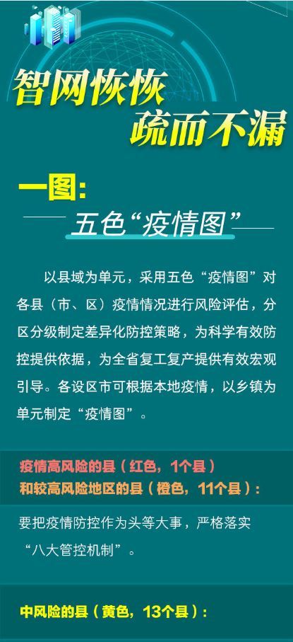 一级指控 腾讯网