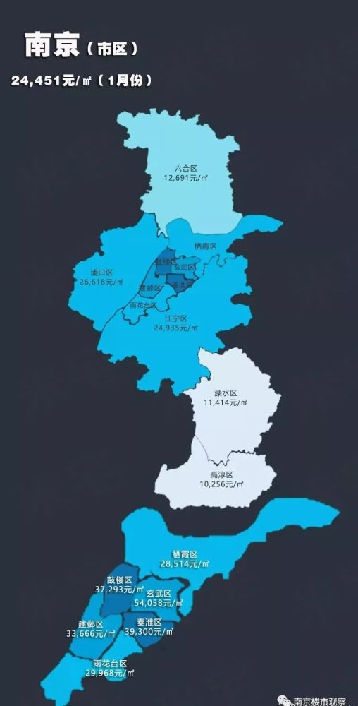 ——数据综合参考中国房价行情网,链家,仅供参考 图源:南京微博房产