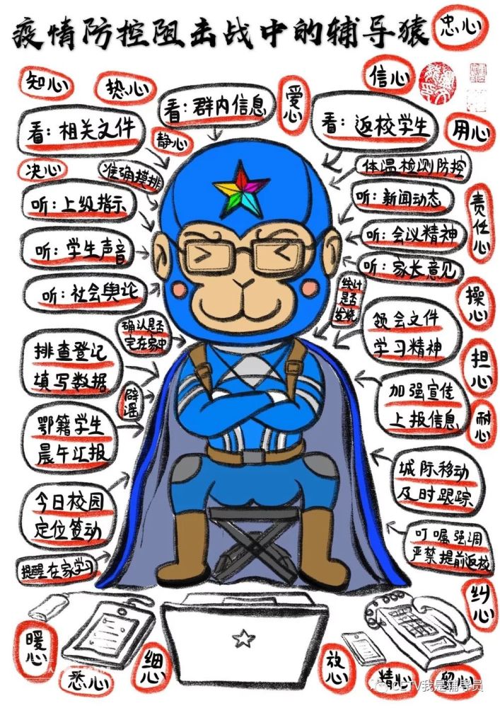 一位大学辅导员绘制的战"疫"漫画