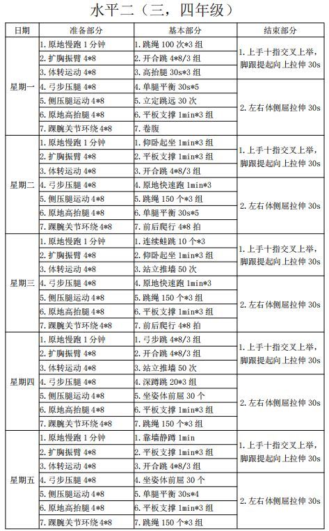 和悦小学寒假居家体育锻炼周训练计划!