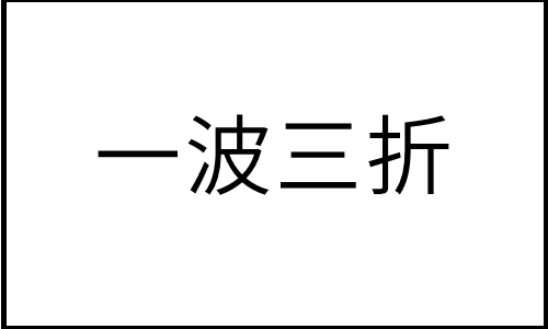 《书法问集》607,颜体的走字底为什么说一波三折?