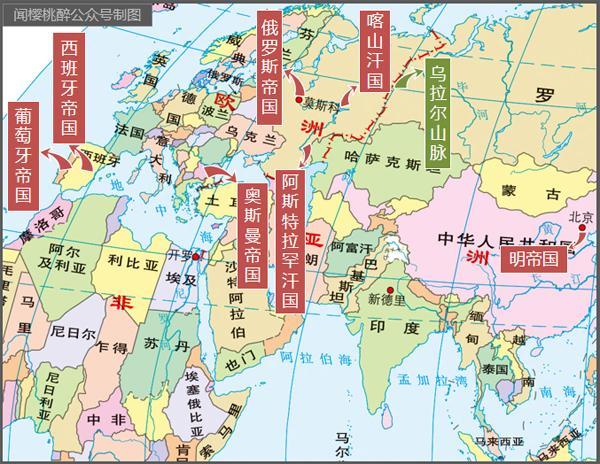 论国民士气11章3节:俄罗斯帝国越过乌拉尔山,灭西伯利亚汗国