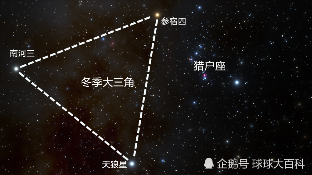 参宿四可能出事了?亮度和形状发生了前所未有变化,爆炸在即?