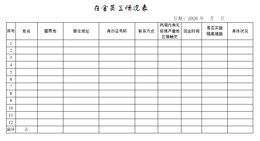 5.疫情防护用品清单