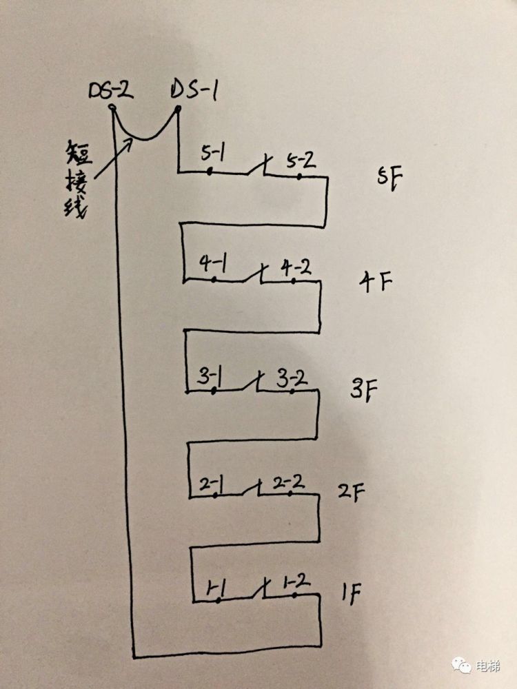 干货:电梯厅门门锁故障的查找方法