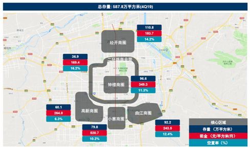 西安写字楼市场受疫情影响较大 零售市场未来供应以新兴商圈为主