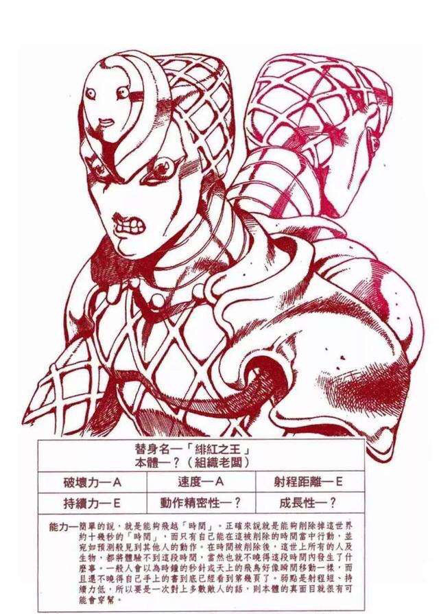 jojo:绯红之王和白金之星面板比较,红王两个问号成疑