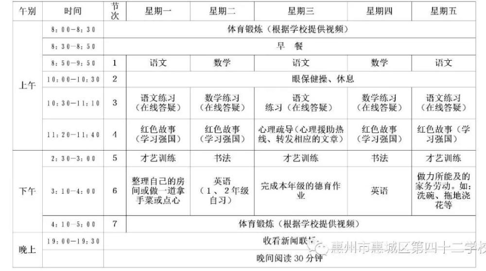 滚动 惠州中小学 云开学 各校第一课学了啥 企业头条 天眼查