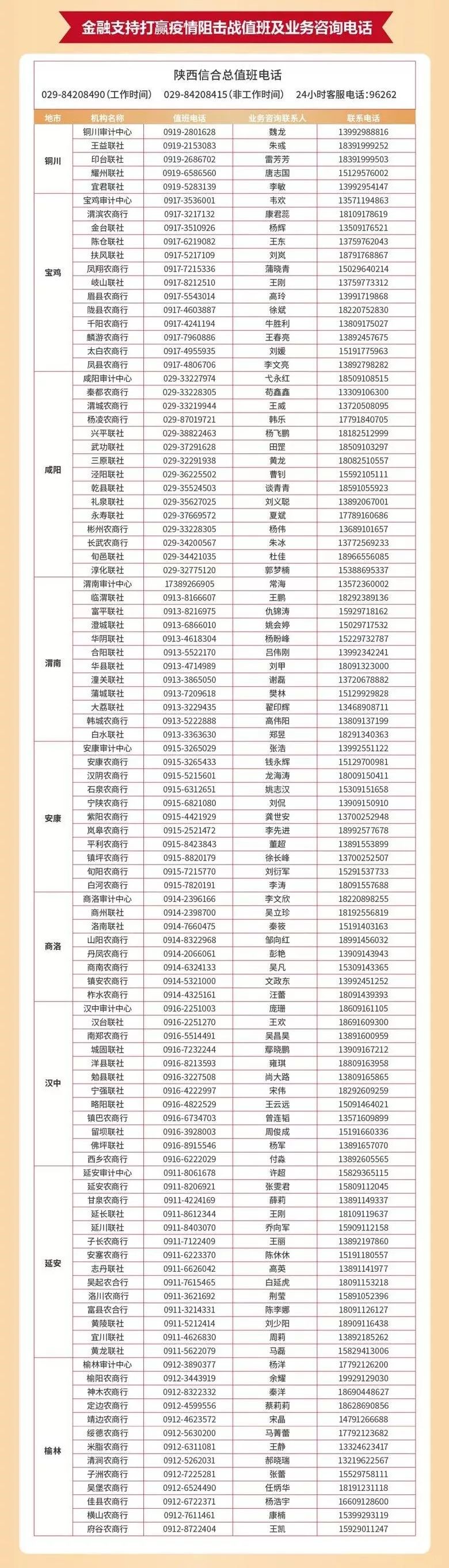 信合 银行流水 腾讯网
