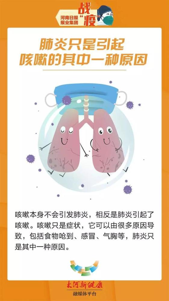 新冠肺炎不同传播途径,均与咳嗽产生的飞沫有关