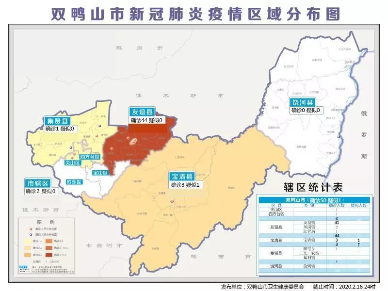 双鸭山市公布新增确诊病例行动轨迹