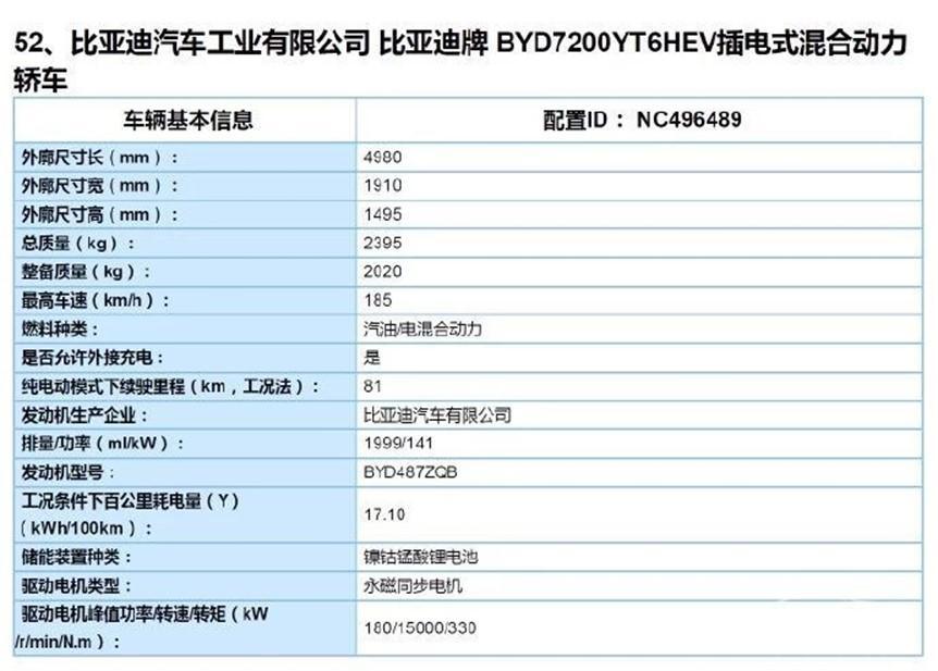 比亚迪,续航,比亚迪汉,刀片电池,磷酸铁锂电池,汉dm