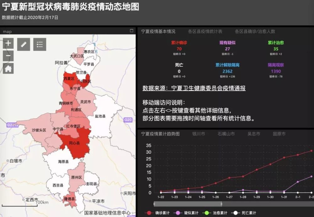 "宁夏新型冠状病毒肺炎疫情动态地图"系统上线