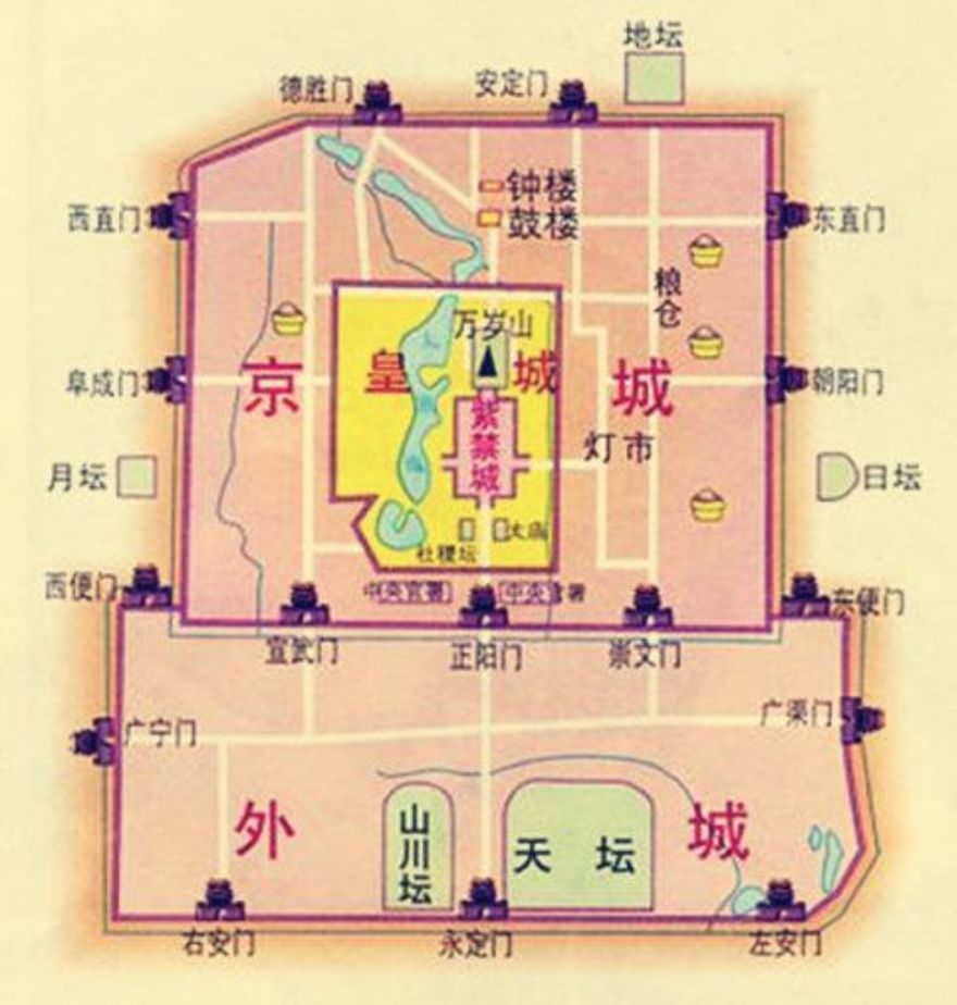 崇文门海眼如何被刘伯温镇压的,四九城一共有多少个城门?