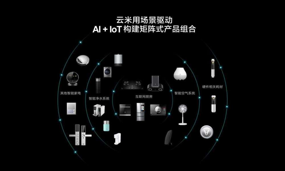 互联网的下一个风口即将来临!雷军500亿狂砸5g alot,能赢吗?