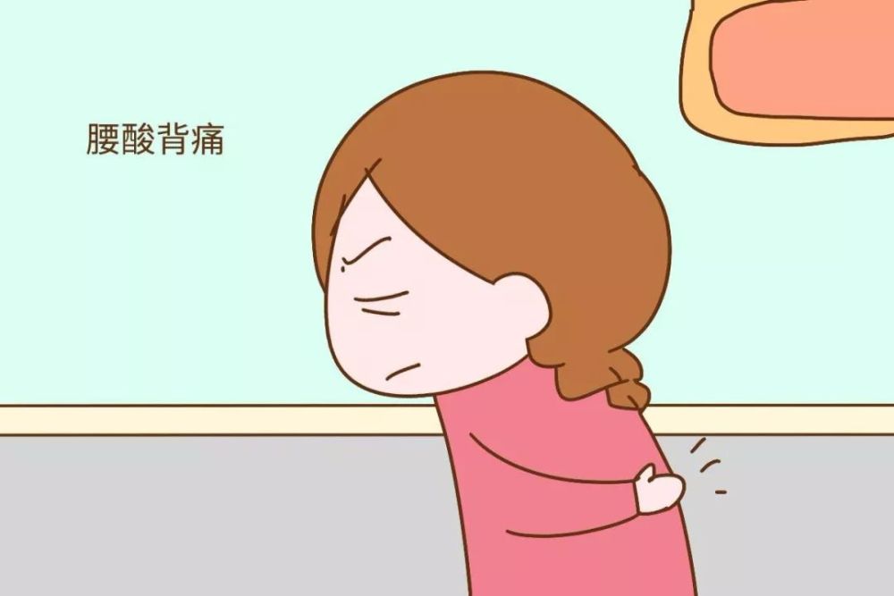 宅家是否经常腰酸背痛?