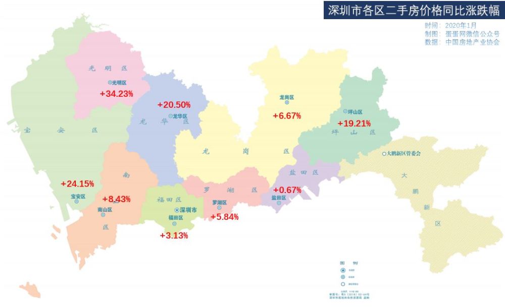 北京,深圳2020年1月各区房价情况汇总:有点儿冰火两重