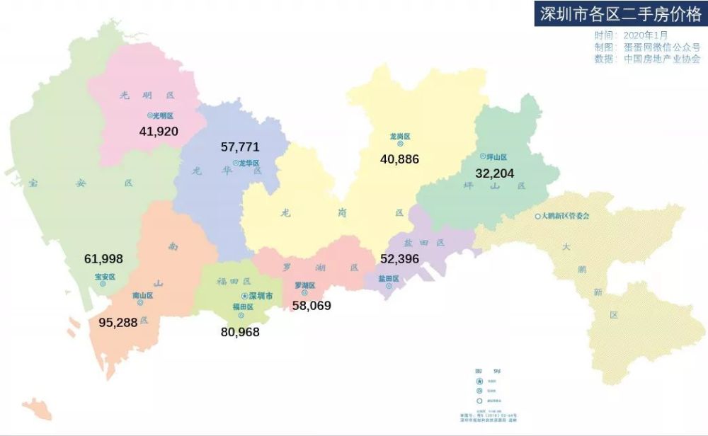 北京,深圳2020年1月各区房价情况汇总:有点儿冰火两重