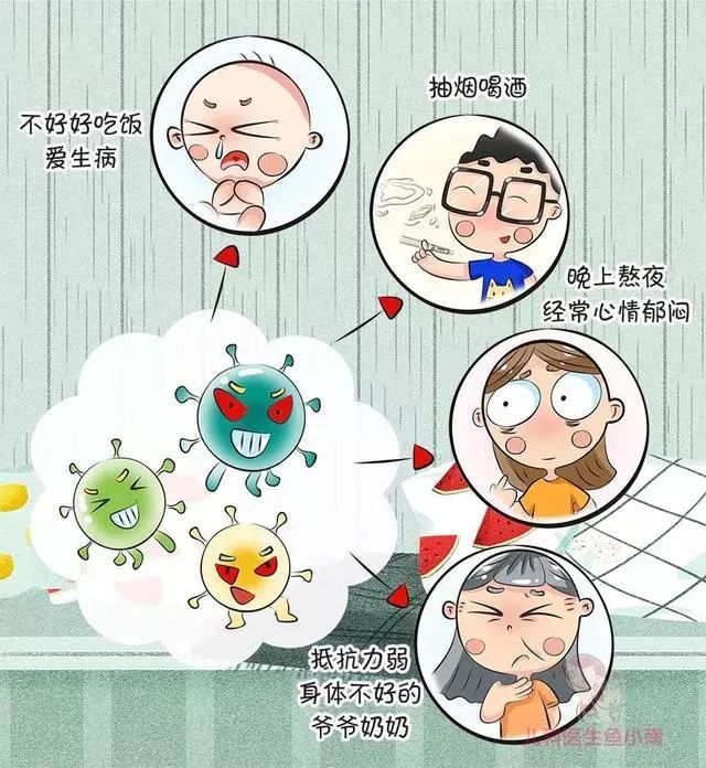 怎么向宝宝解释新型冠状病毒呢?现学现用起来!