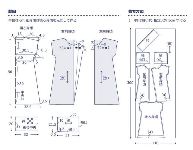 设计连衣裙裁剪图分析