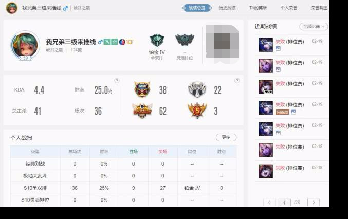 这个号的隐藏分在钻石段位,目前排位胜率25%,在白金4段位,排位已经13