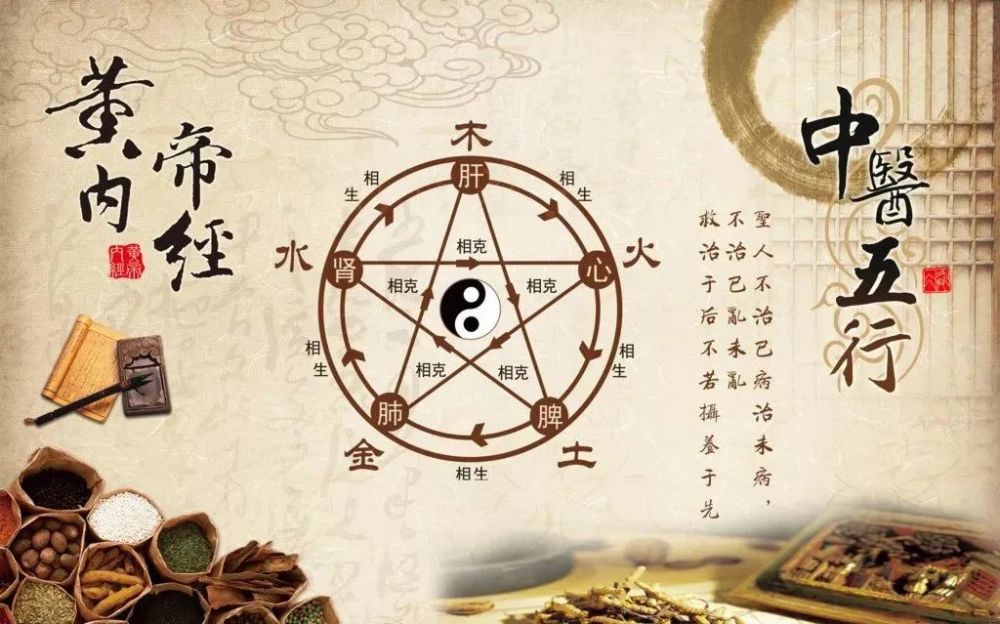 《黄帝内经》的"五运六气"告诉你!