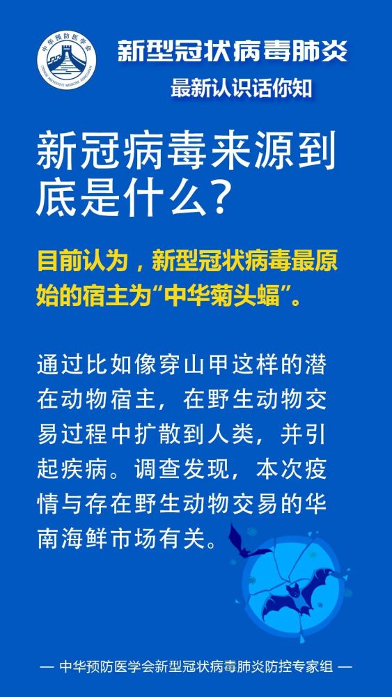 新型冠状病毒肺炎最新认识话你知