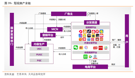 立昂技术:通信 mcn,两帆并发,扬帆起航