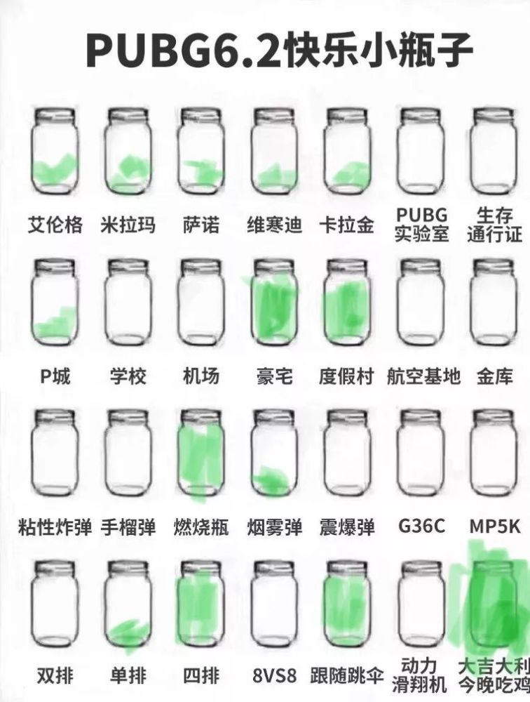 快来填充你的实战鞋小瓶子!