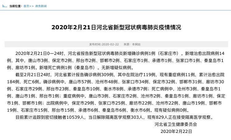 廊坊昨日治愈出院一例,永清这名医生已跟随医疗救治队