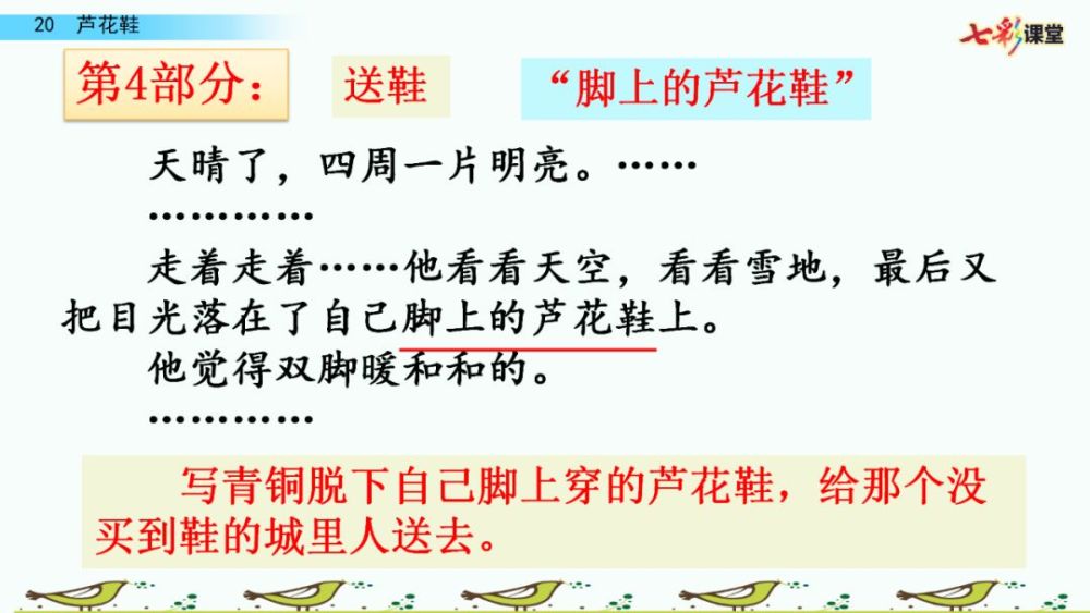 抚摸:用手轻轻地按着并移动. 图文分析 参考答案: 一,读拼音,写词语.