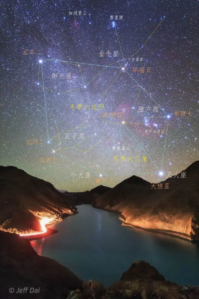 如果你仔细观察就会发现,猎户座和天蝎座是不会同时出现在夜空中的.