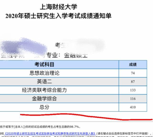 考研,成绩,考研分数,复旦大学