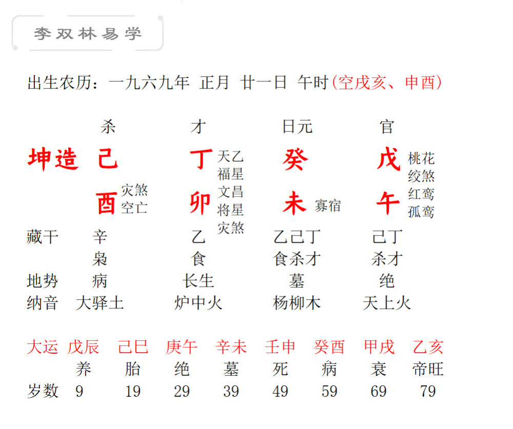 她这一生太苦了李双林 看点快报