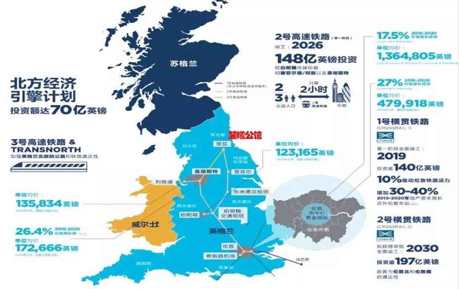 2019年英国最宜居的城市是它