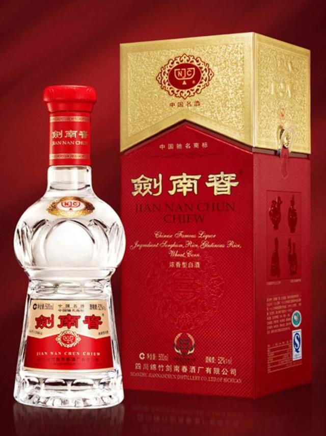 中国十大白酒排行榜,第一名众望所归