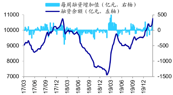 沪股通标的股什么意思_沪指资金流入流出_沪股通资金流入怎么看
