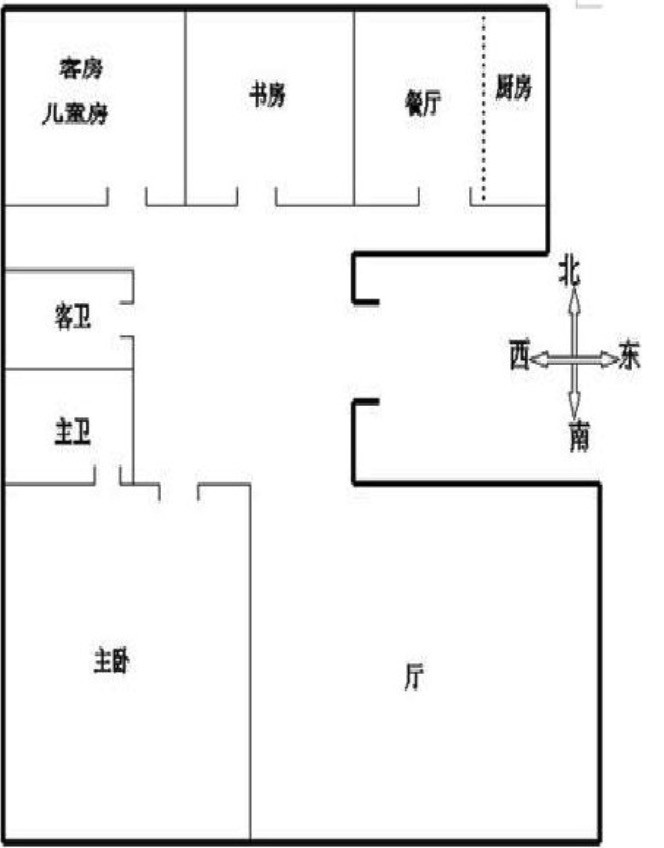 风水学上有问题户型,看看你家有没有!