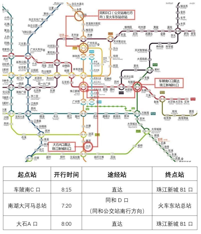 广州地铁早高峰再次出现!之前"流量王"未进入前十