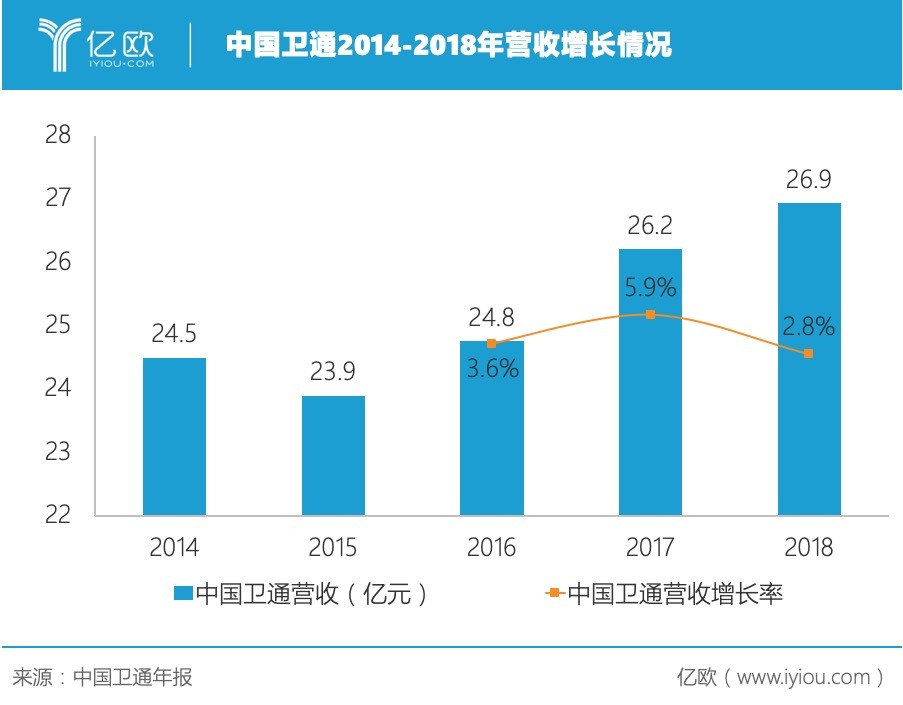 泰伯网