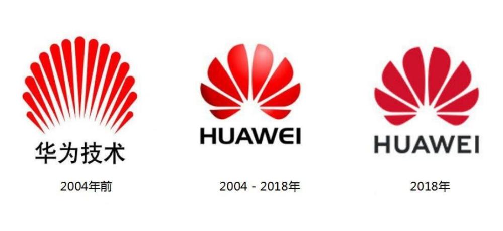 华为logo的三次变更,每次都有"特殊含义",你知道哪个?