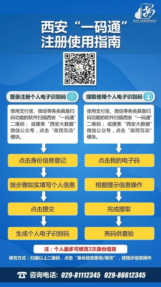 陕西今日0新增!西安"一码通"注册申领遇难题?官方回应来了