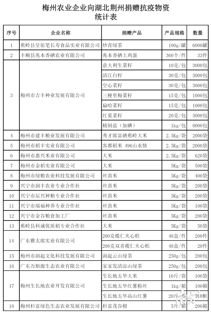 小学语文四年级上册表格式教案_小学数学表格式教案_人教版二年级数学下册表格式教案