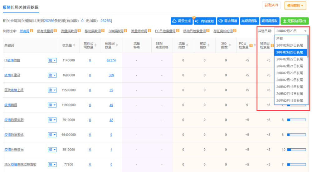 流量挖掘的又一法宝,日期筛选功能助您掌握热搜流量的