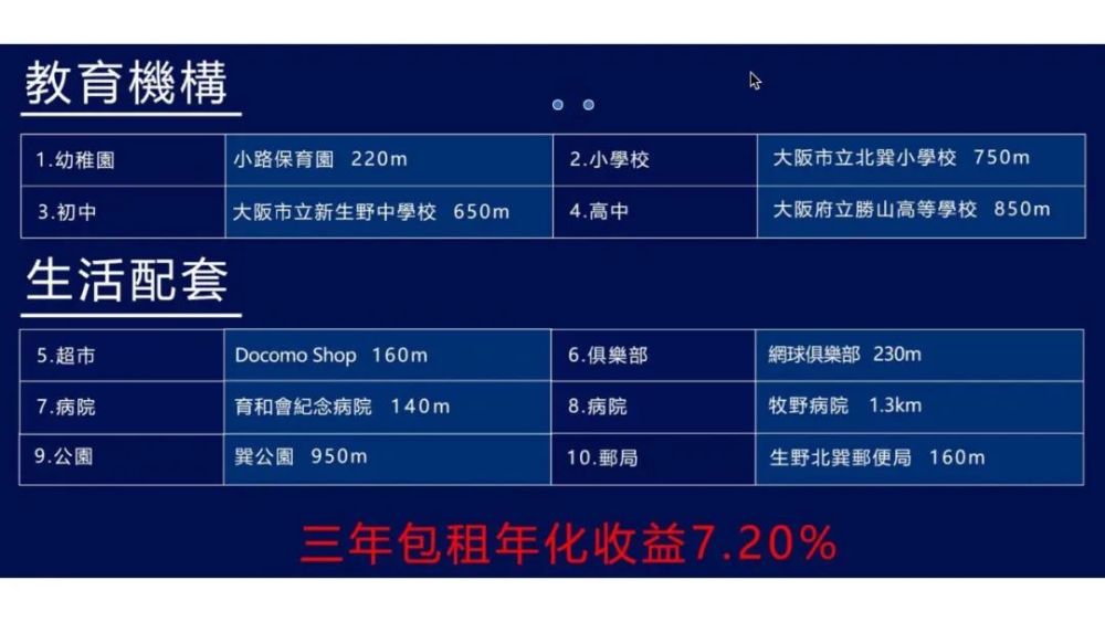 日本,大阪,东京,心斋桥筋商店街