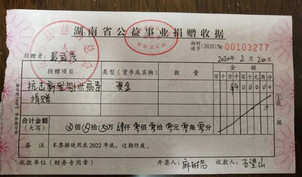 彭武秀老人4000元捐款收据