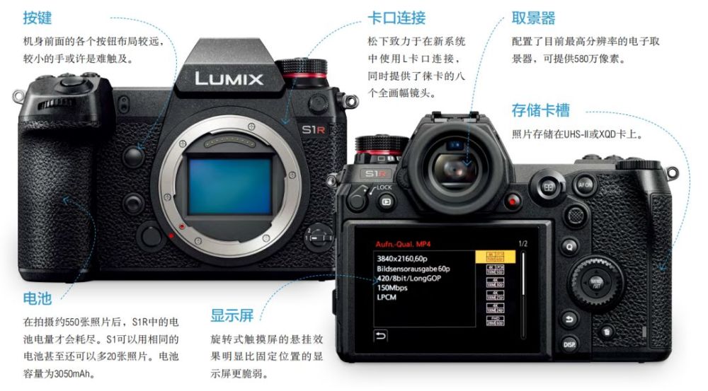 单反相机,微单相机,松下,lumix s1,自动对焦